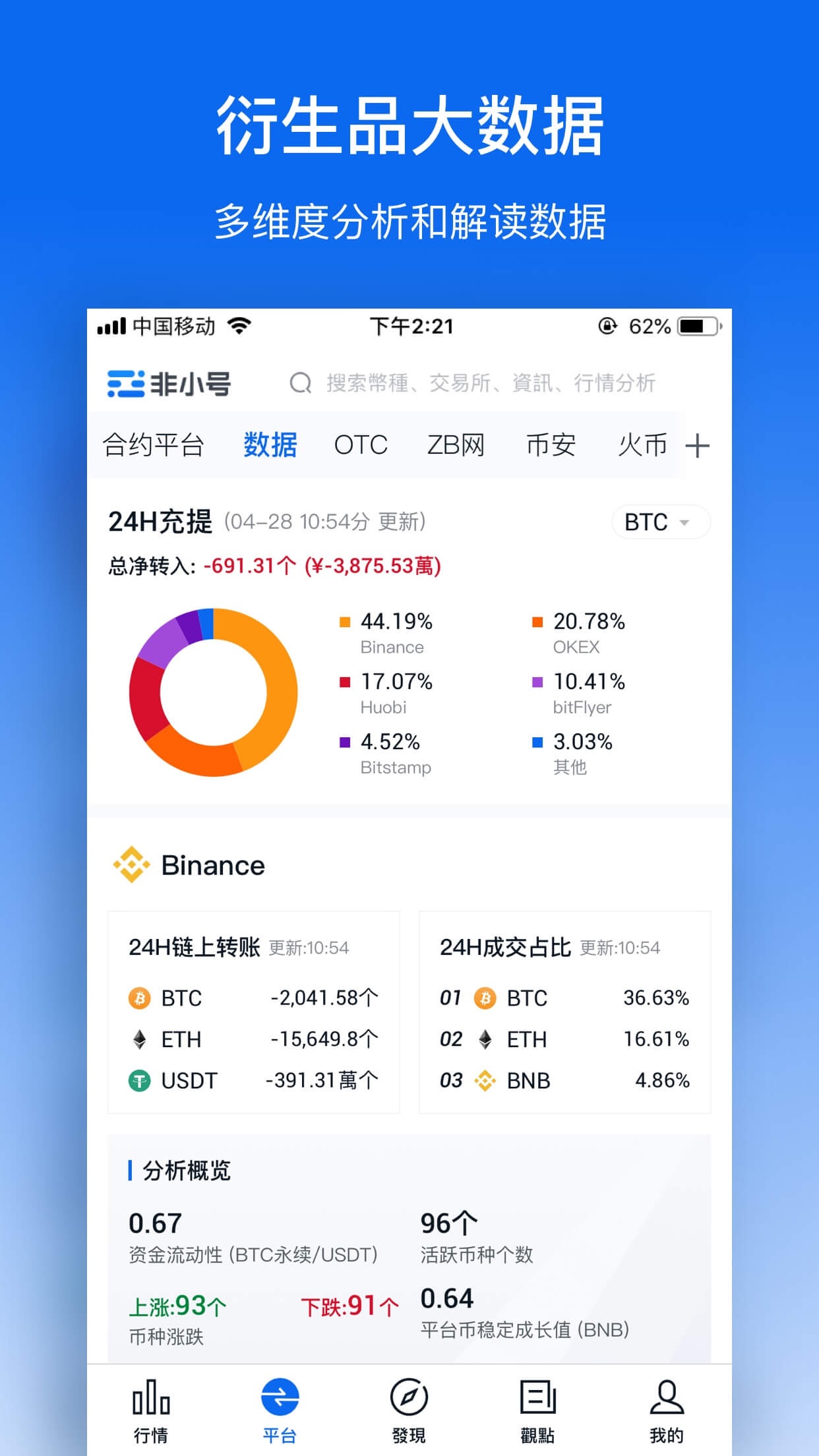虚拟货币排行榜前十名，虚拟货币排行榜前十名的交易所排行榜