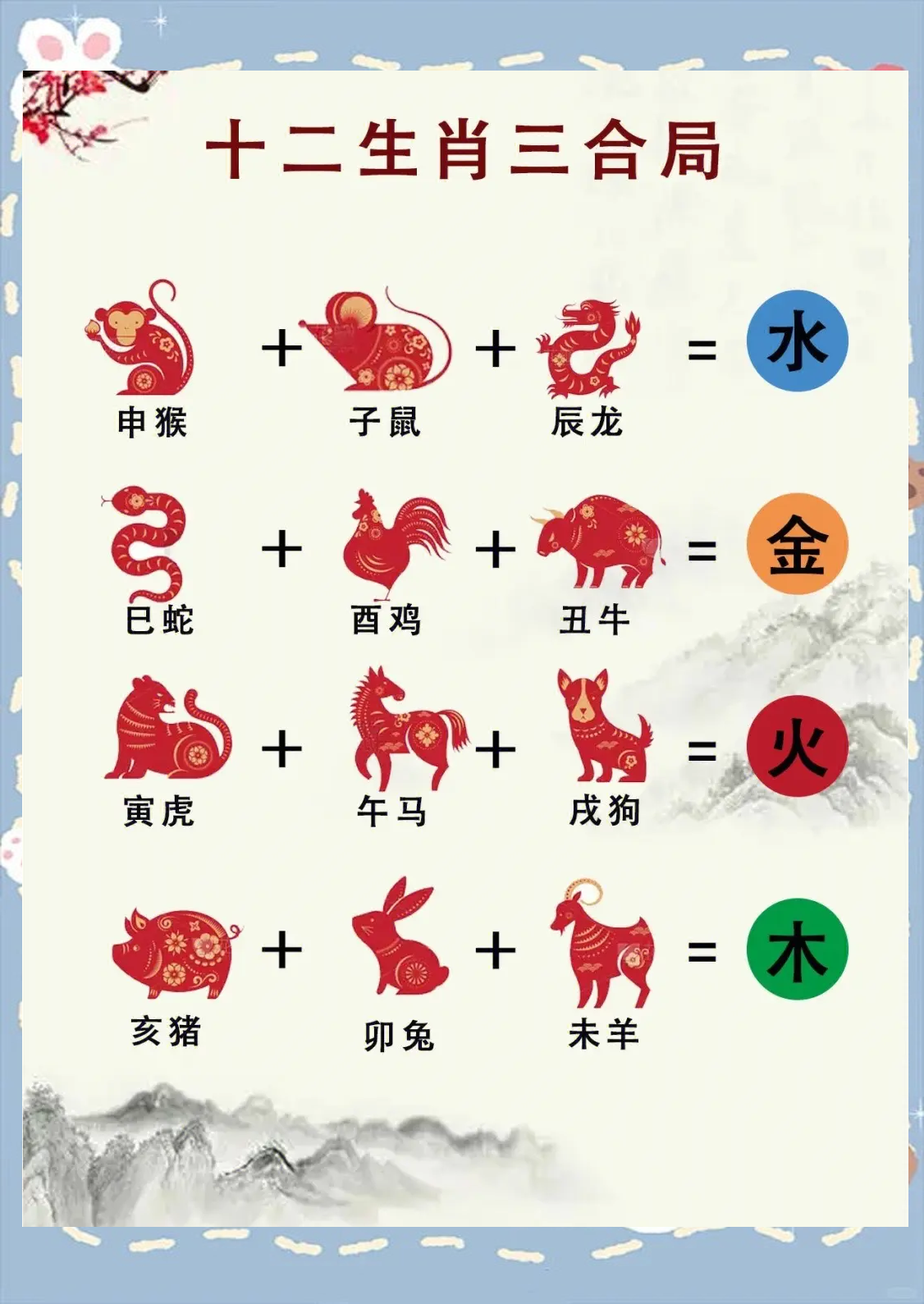一清二白的三大生肖，一清二白是指哪个生肖