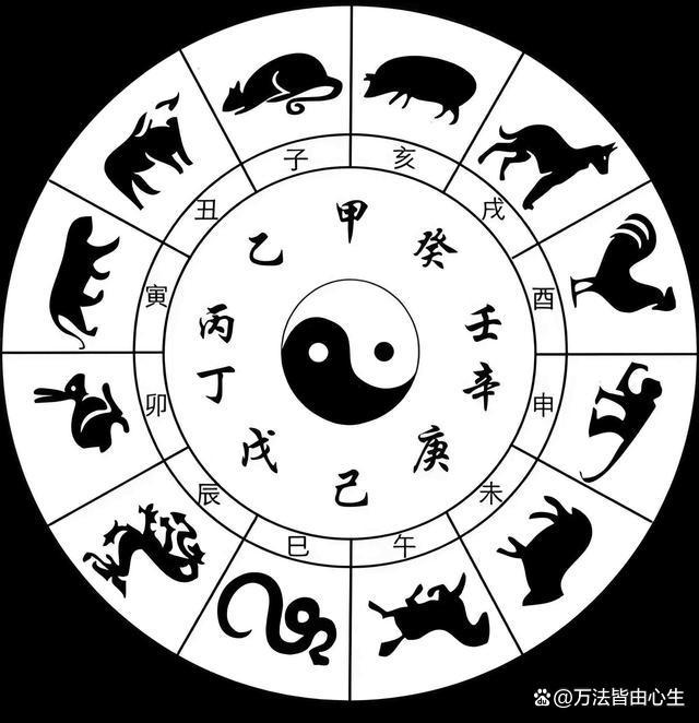 一清二白的三大生肖，一清二白是指哪个生肖