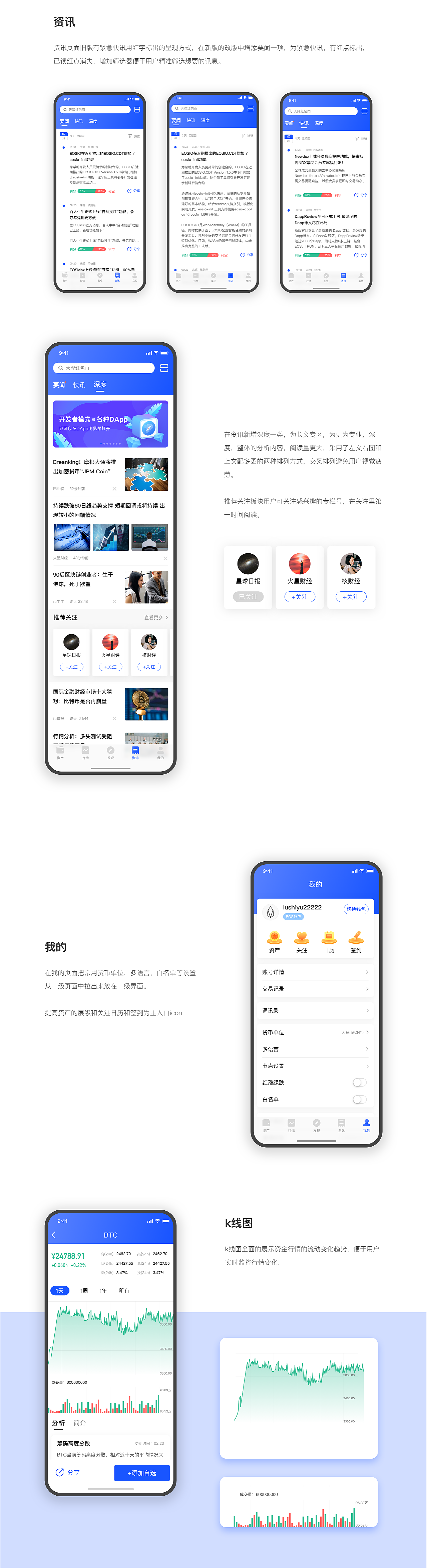 token钱包最新价格表的简单介绍