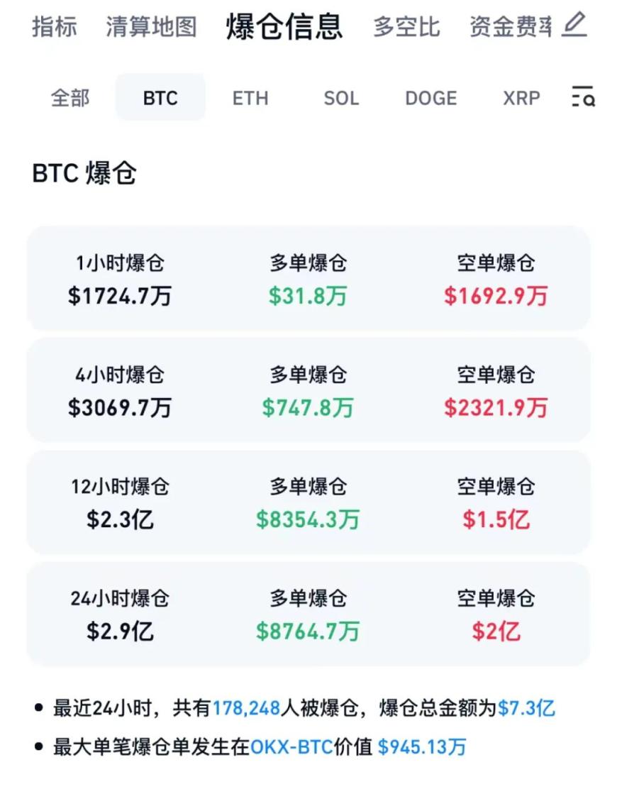 比特币市场分析及策略，比特币市场分析及策略论文