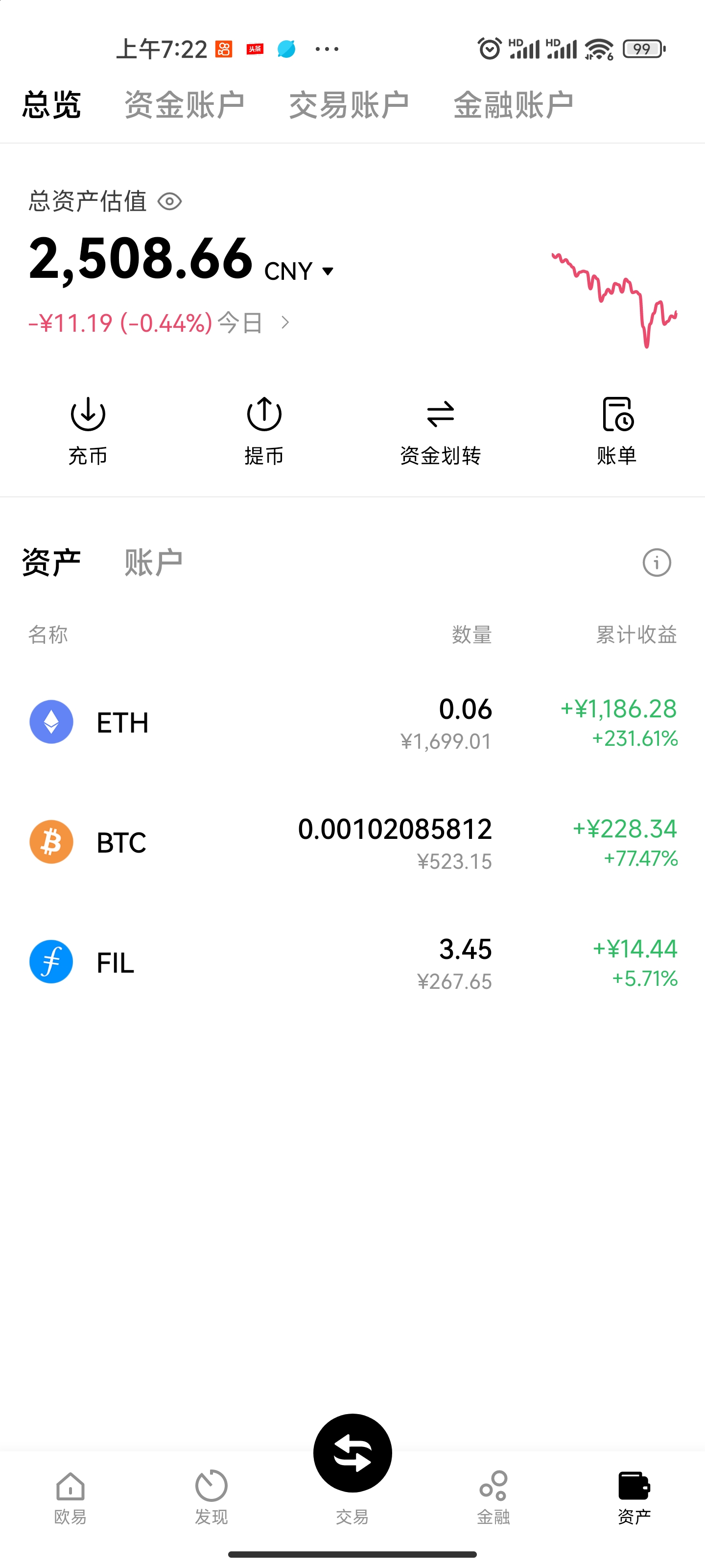 关于虚拟币交易哪个平台好多少钱一个的信息