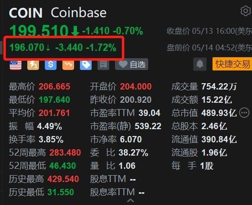 coinbase交易所网址，coinbase交易平台下载