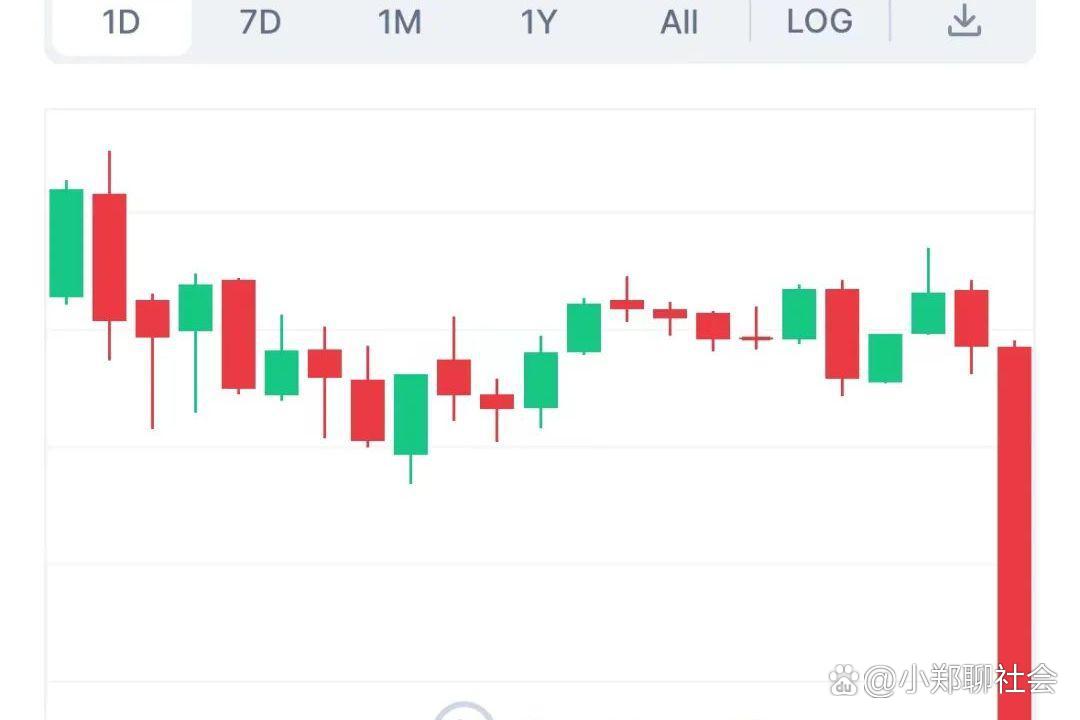 虚拟币行情最新价格走势图，虚拟币行情最新价格走势图表