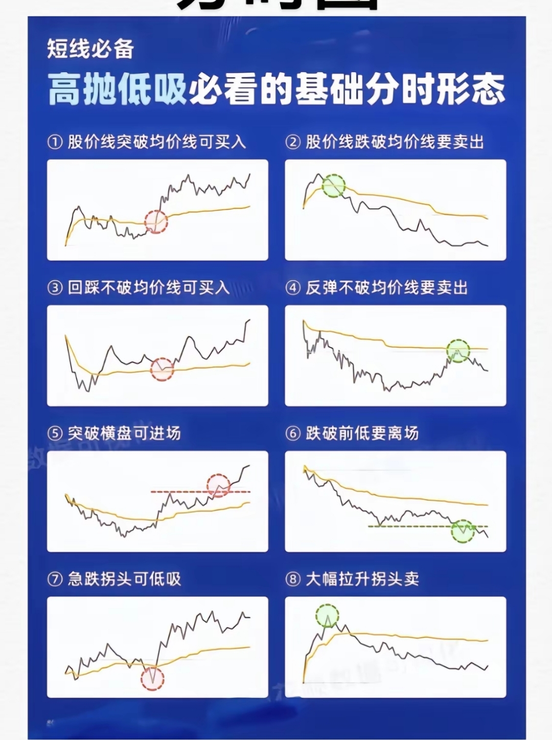 虚拟货币合约短线技巧，虚拟币合约操作教程详细讲解视频
