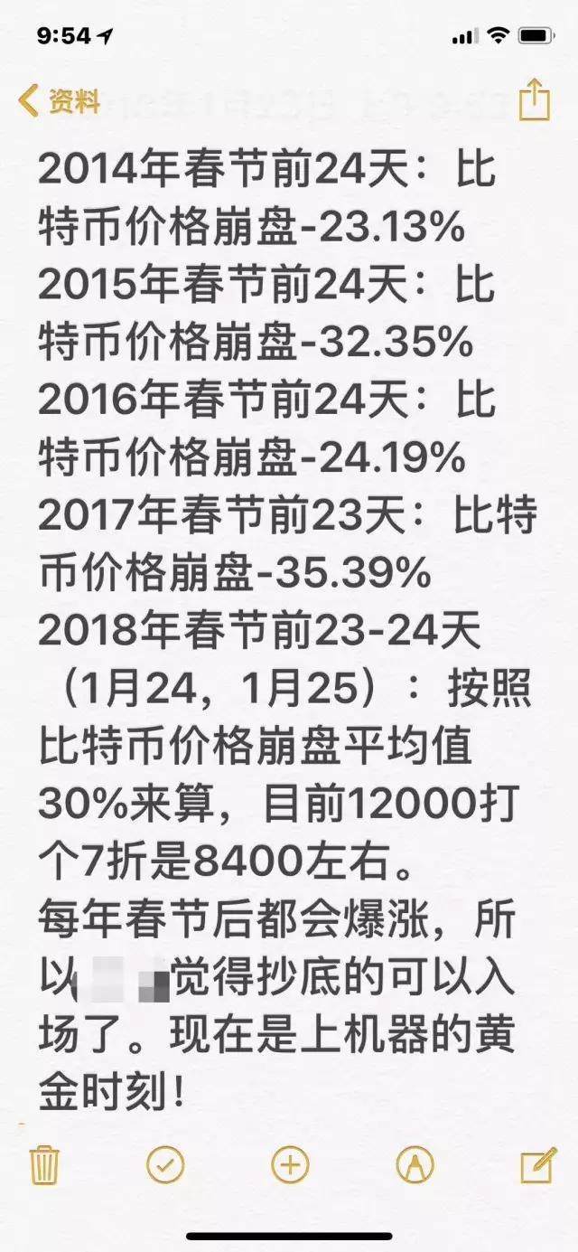 比特28大神预测官方预测，比特28预测在线网址神测网