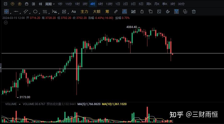 以太坊升级完成了吗，以太坊升级还有多少天