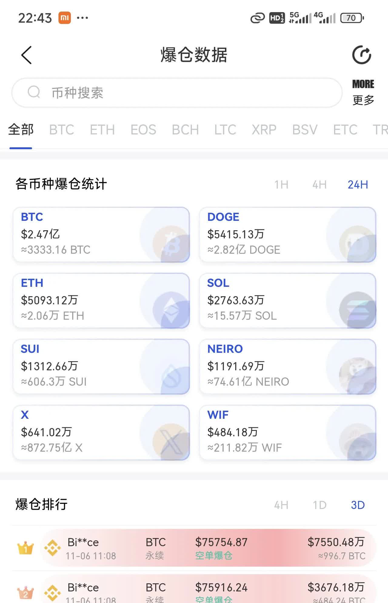 比特币价格暴涨，比特币价格暴涨原因