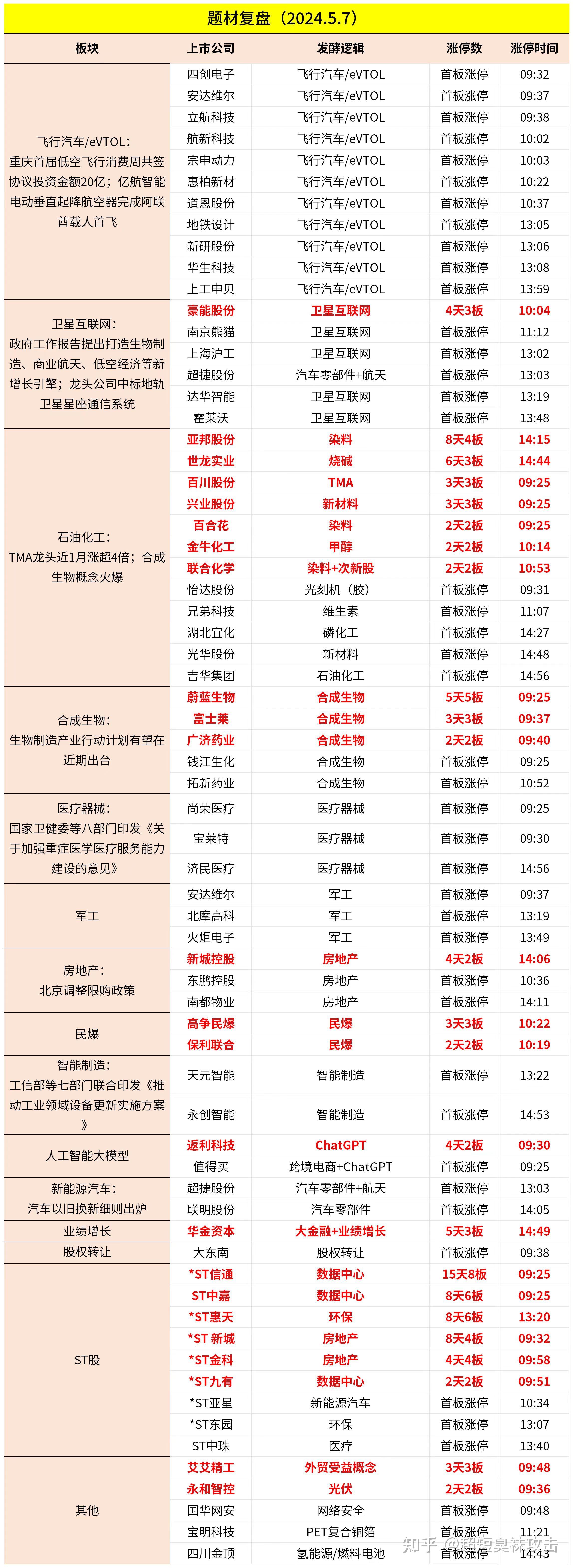 中国虚拟币股票一览表最新，中国虚拟币股票一览表最新消息