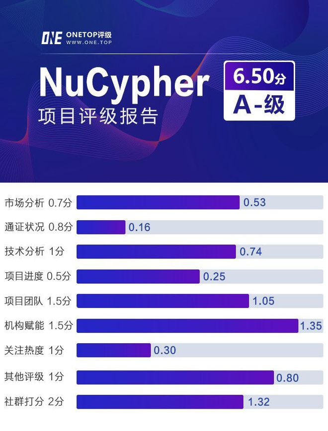 telegreat代理连接快连的简单介绍