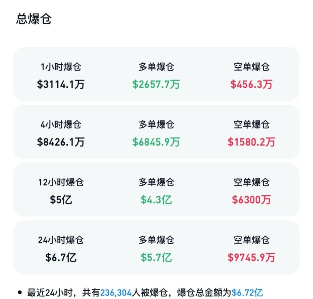 比特币美元今日行情价格，比特币美元实时行情 今日行情