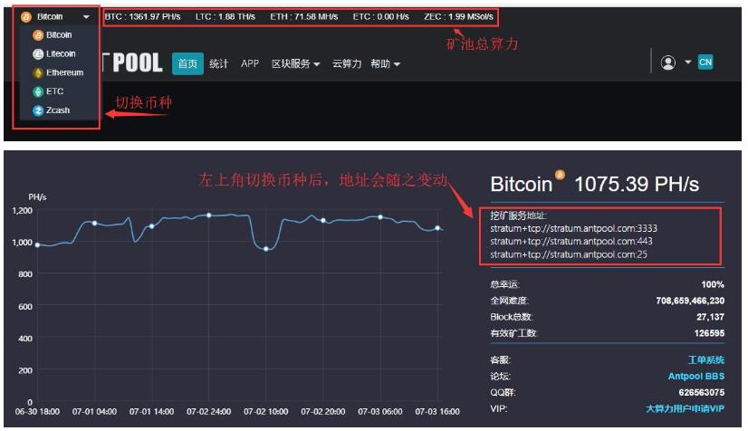 比特币是什么怎么挖，比特币到底怎么挖出来的