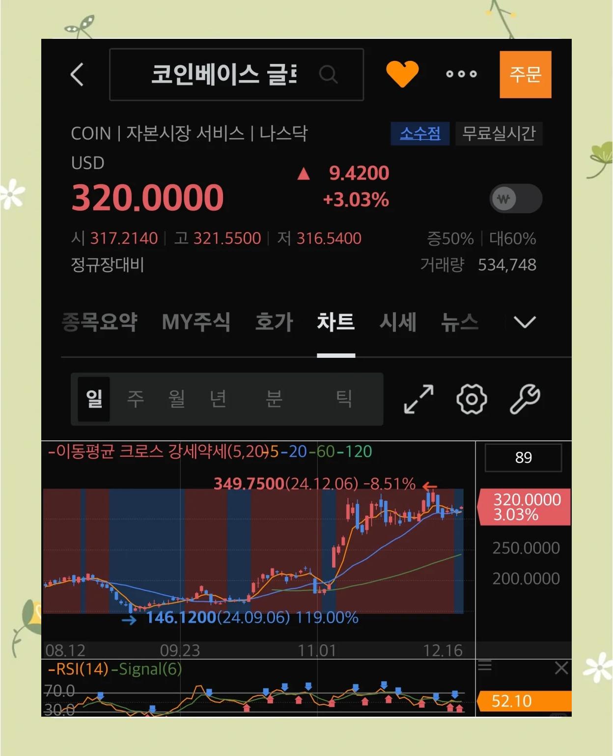 coinbase是什么交易所，coinbase交易所什么时候上线shib