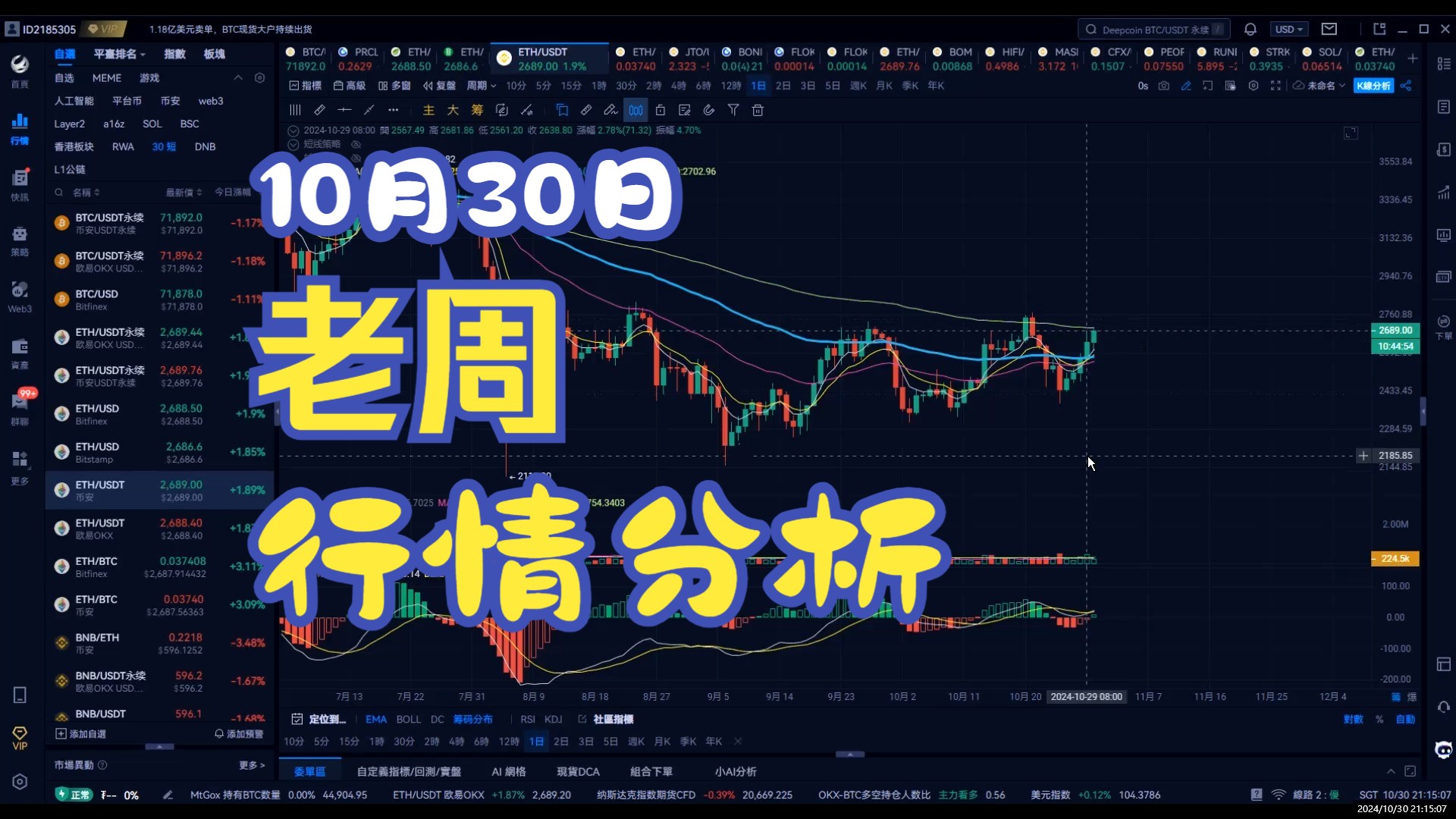 比特币btc最新行情，比特币btc价格今日行情