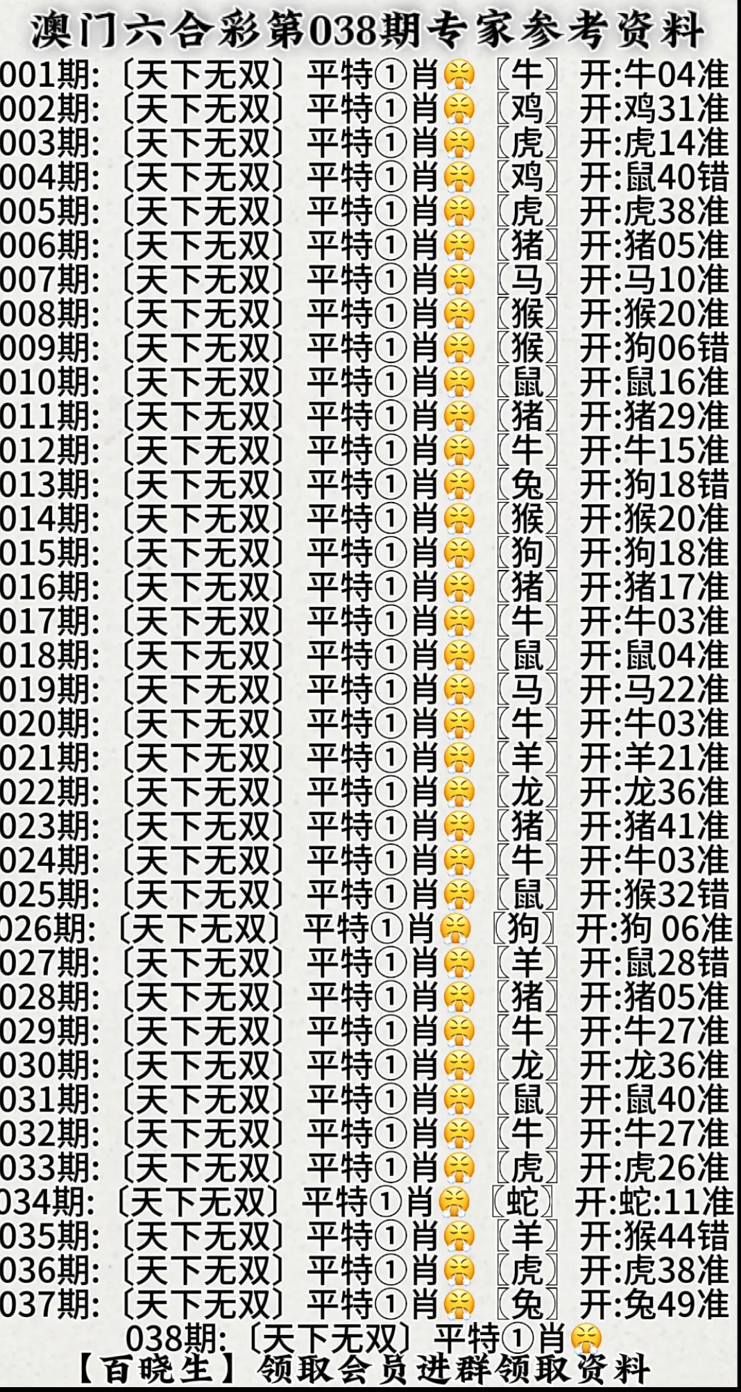 六部玄机打一正确生肖，六部玄机码中码打一数字