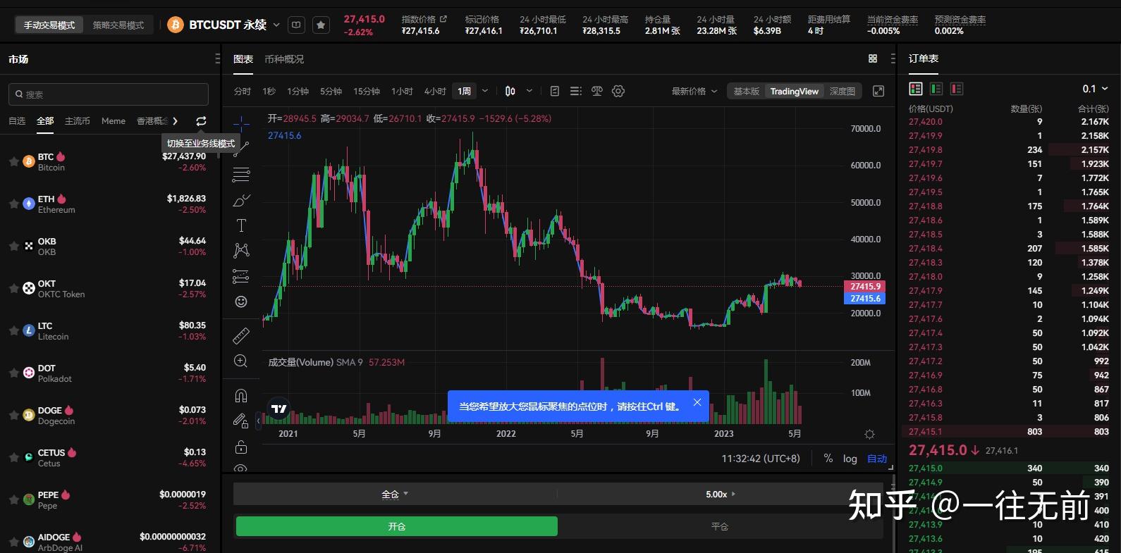 usdt价格今日行情，usdt价格今日行情会继续涨吗