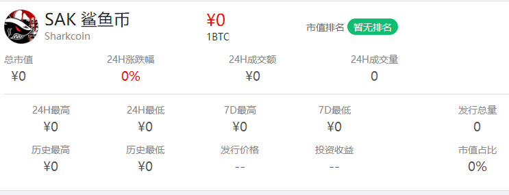 币coin是什么平台，币coin 是什么公司