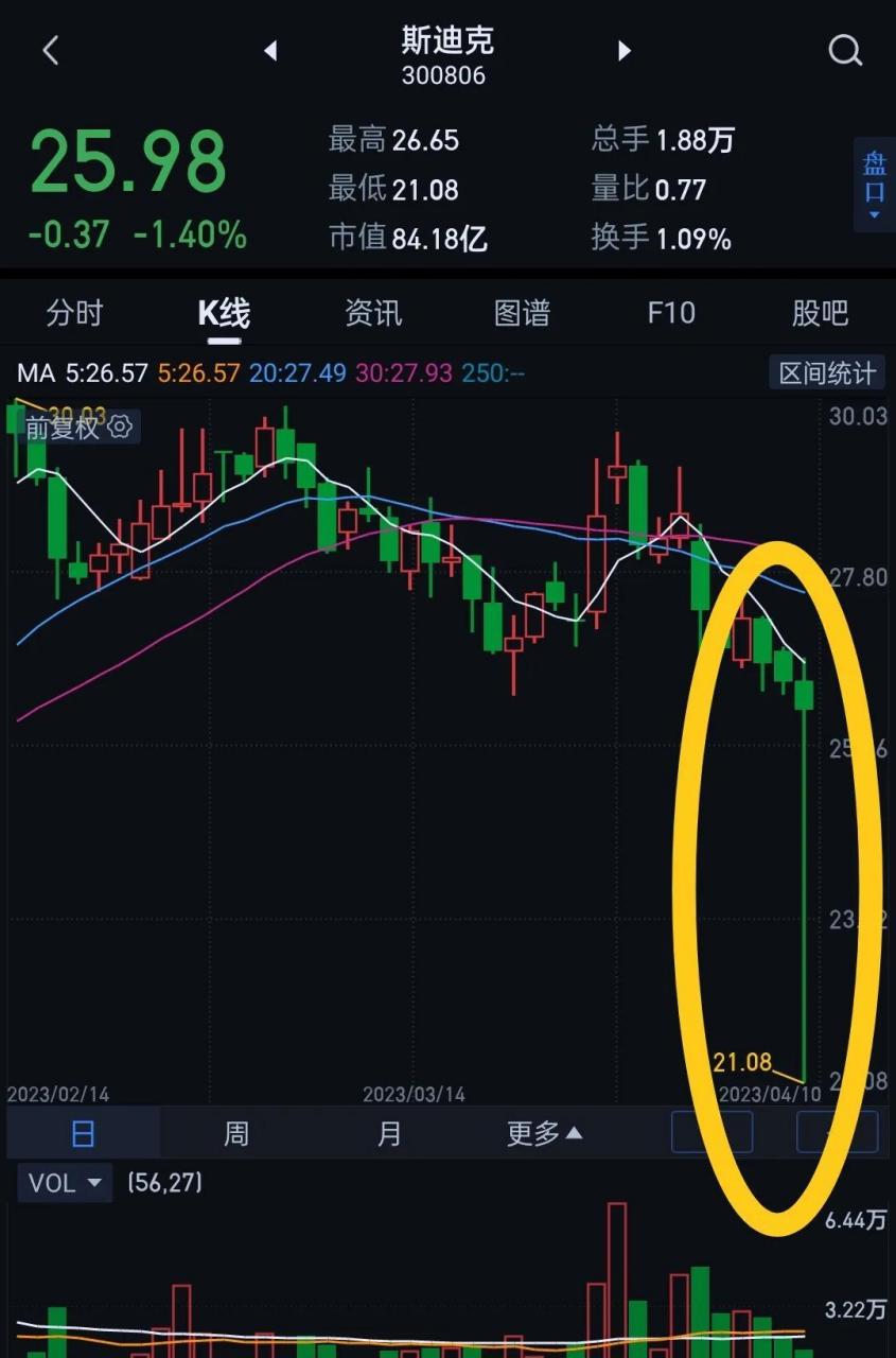 肉跳心惊最正确一肖，肉跳心惊的意思是什么