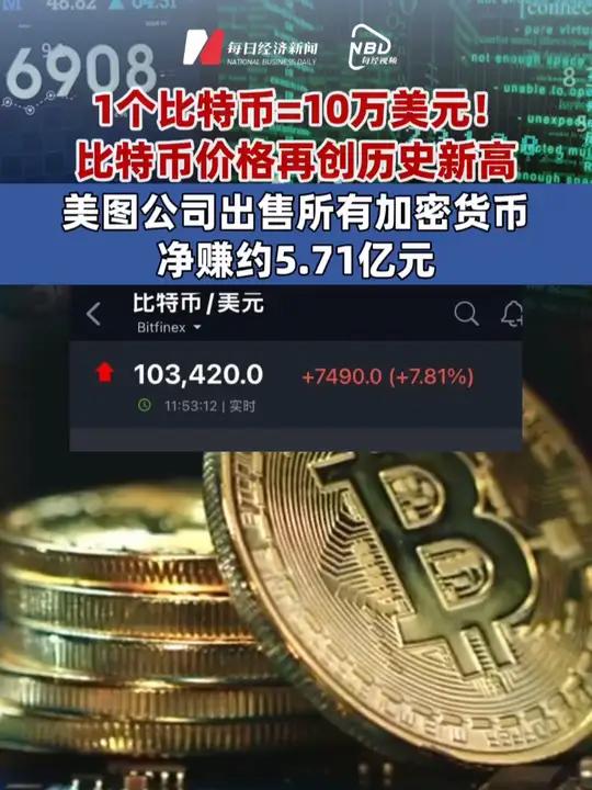 比特币价格行情，比特币价格行情美元