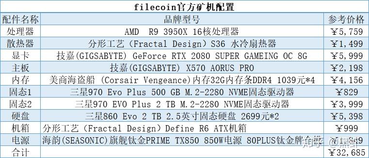 矿机能进口美国吗知乎，2021年矿机在中国合法吗