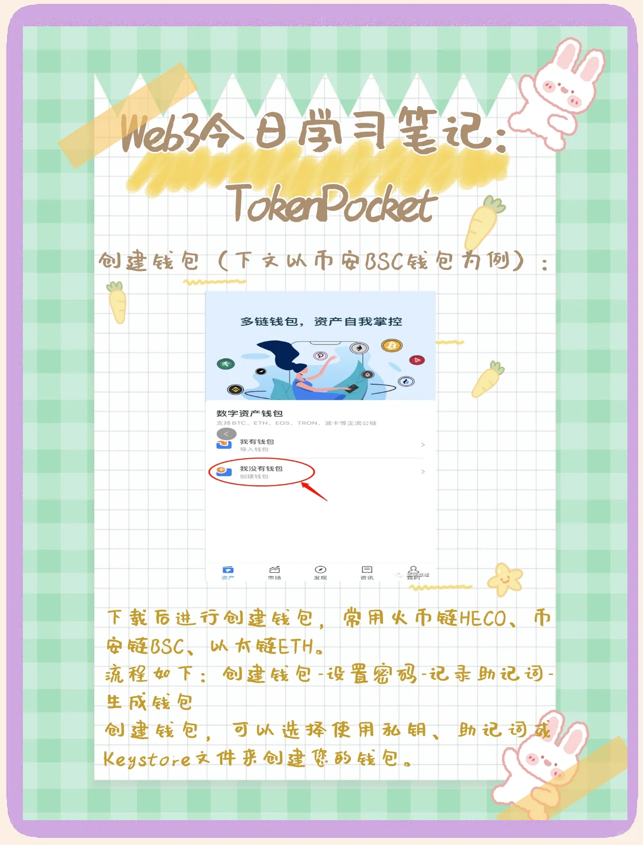 tp钱包密码忘了怎么办，tp钱包密码忘了能找回来吗