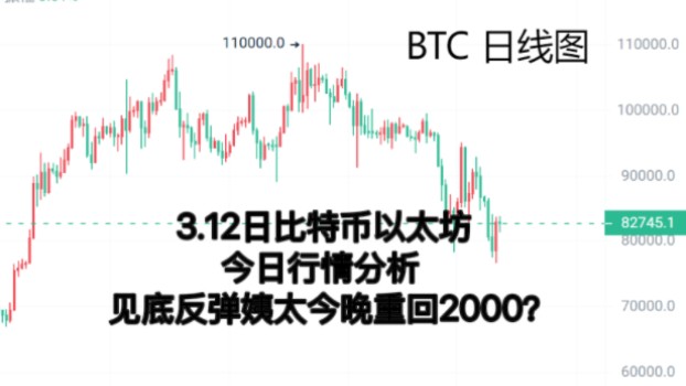以太币今日行情，以太币今日行情价格最新美元