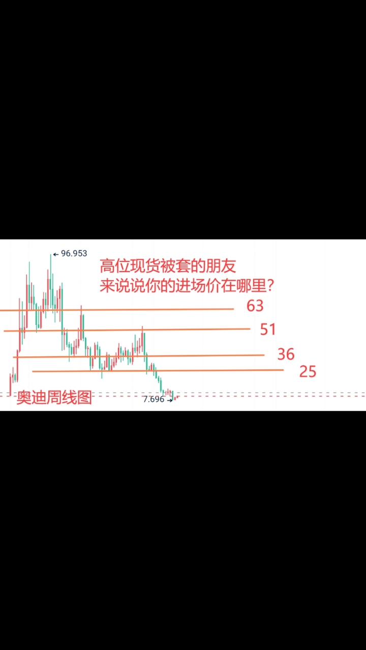 以太币今日行情，以太币今日行情价格最新美元