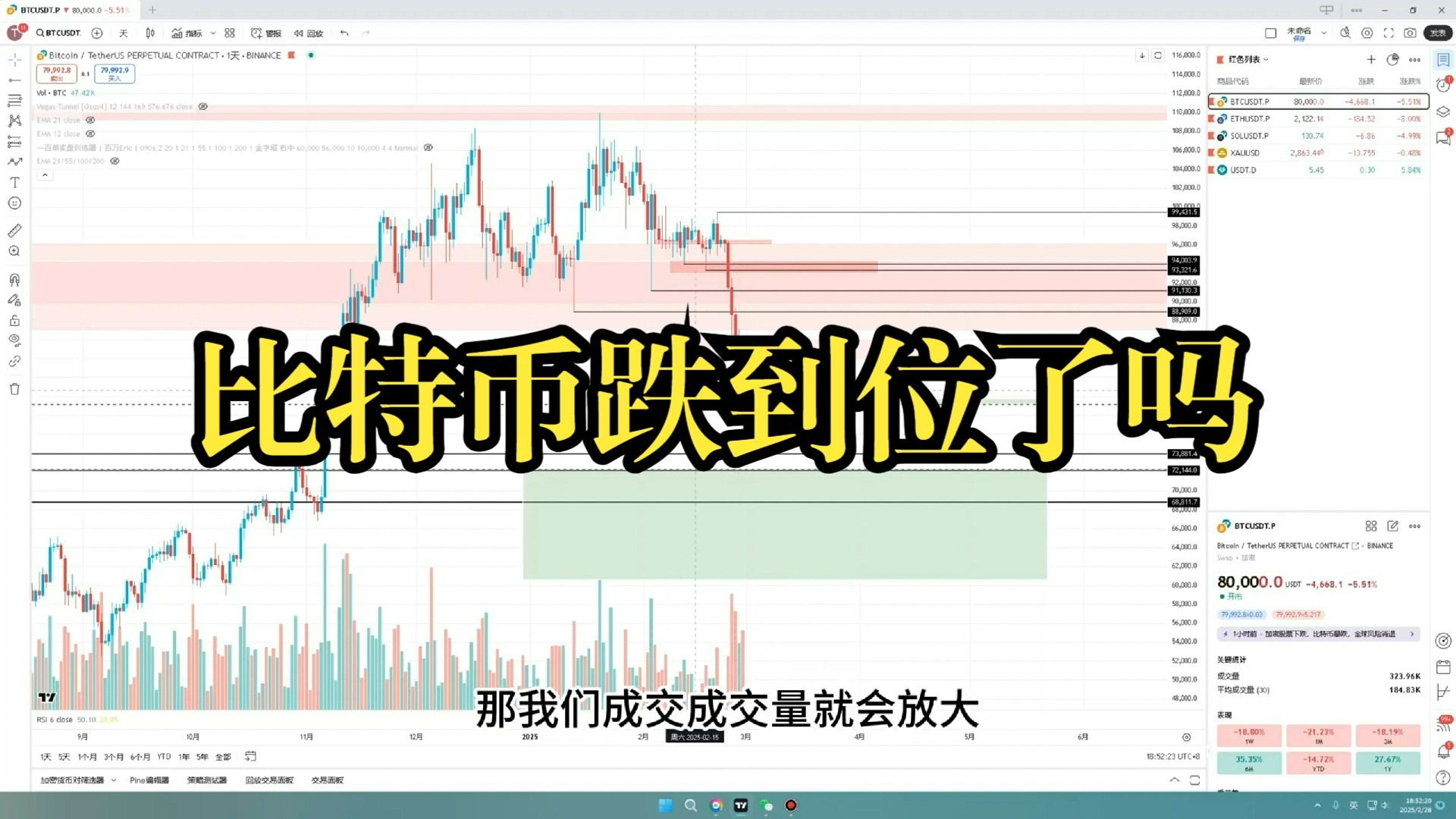 比特币买一手是多少美金，比特币买一手是多少美金啊