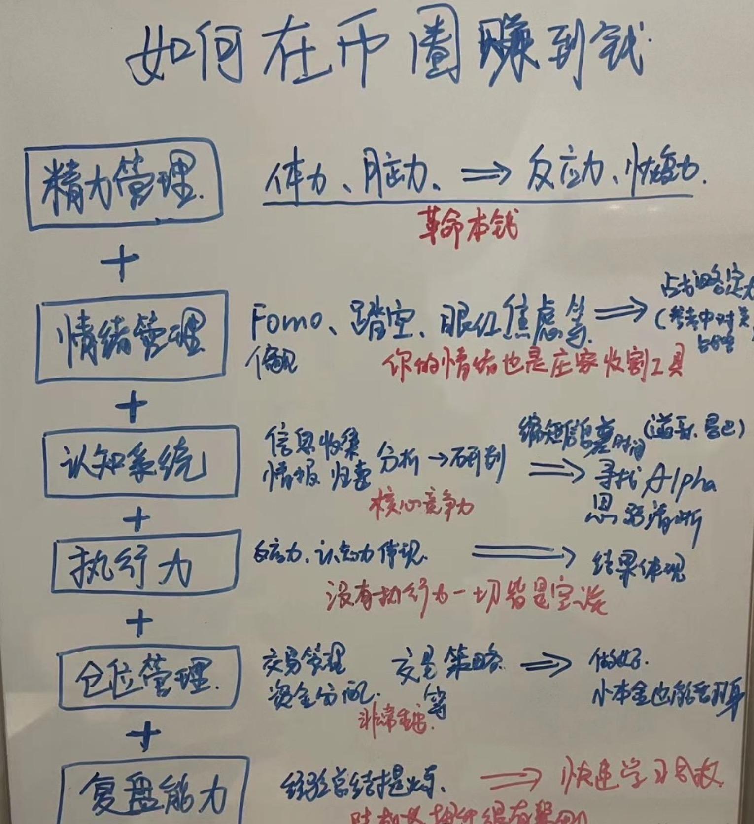 详细阅读:玩币圈的人为什么有生命危险,玩币圈的人为什么有生命危险呢 玩币圈的人为什么有生命危险,玩币圈的人为什么有生命危险呢
