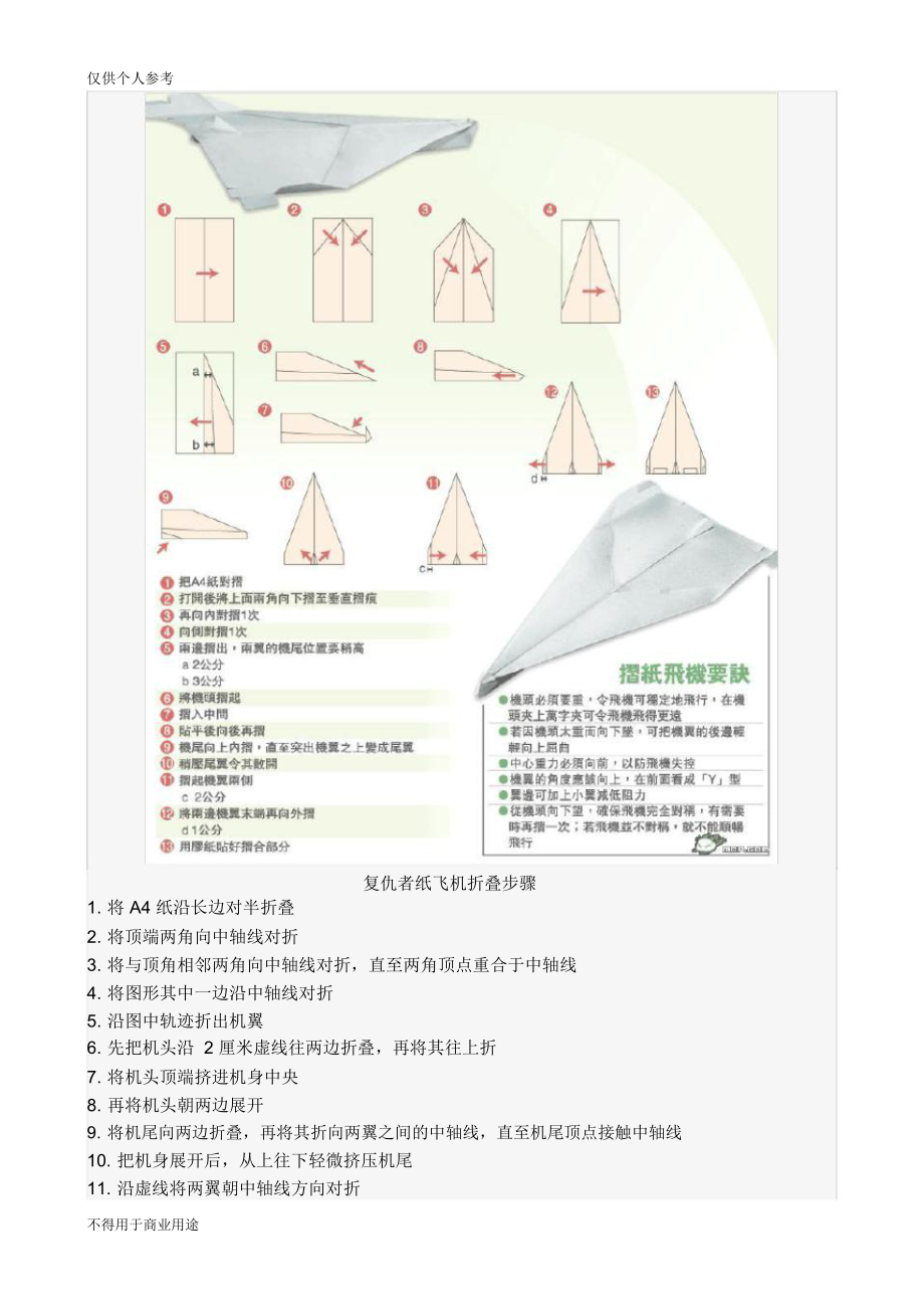 纸飞机的开户教程，纸飞机开户籍教程详细步骤