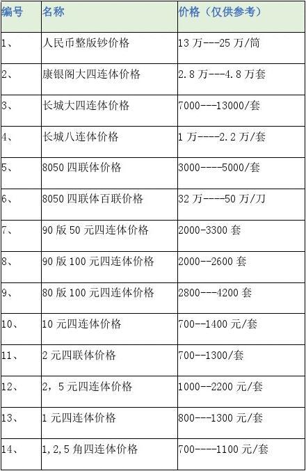 π币什么时候能交易，π币什么时候能上交易所