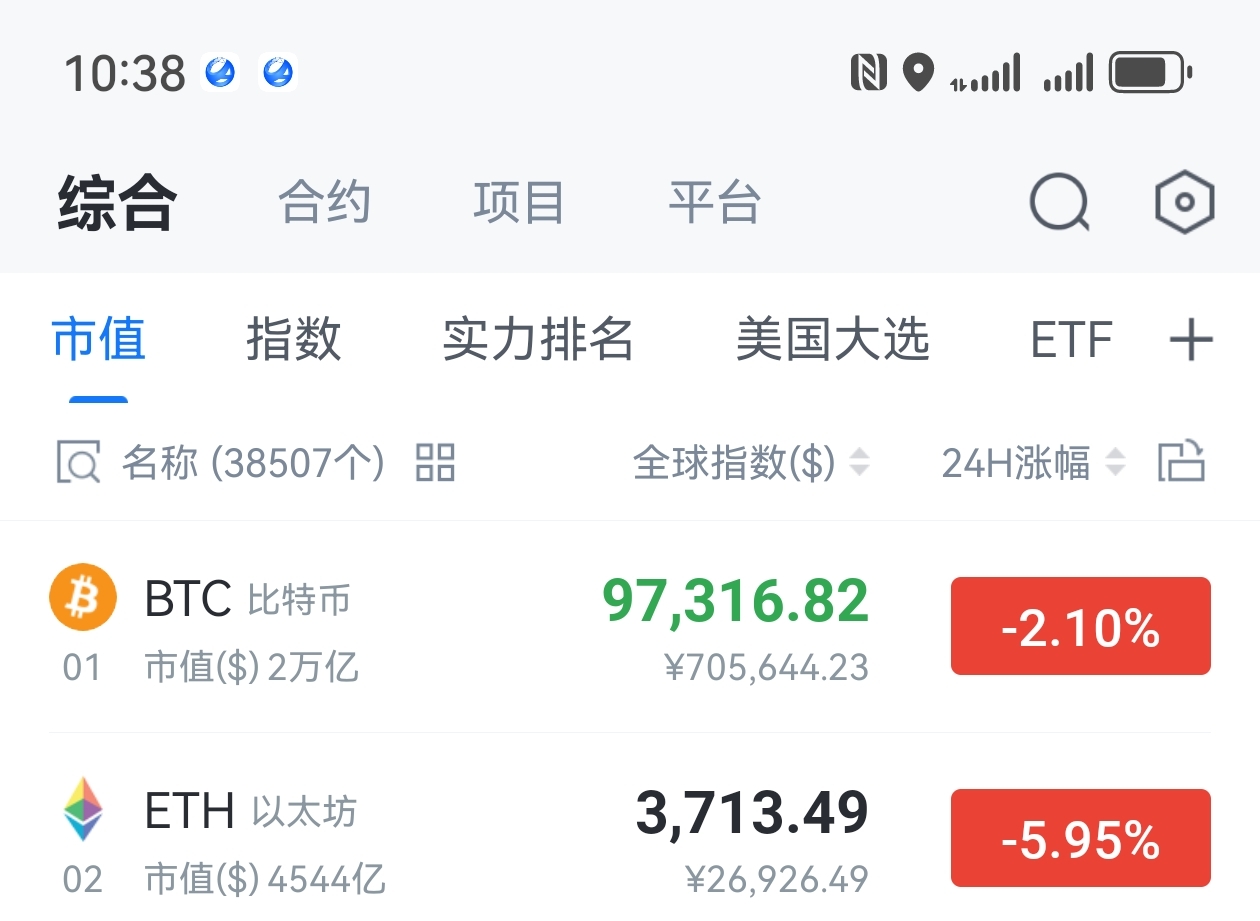 马云买了2600个比特币，马云预言2025年要囤什么