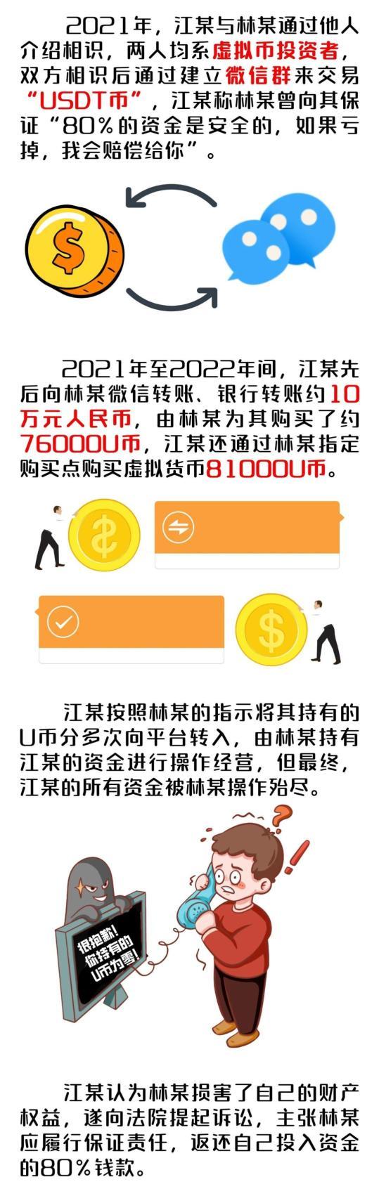 虚拟货币的实时交易价格的简单介绍