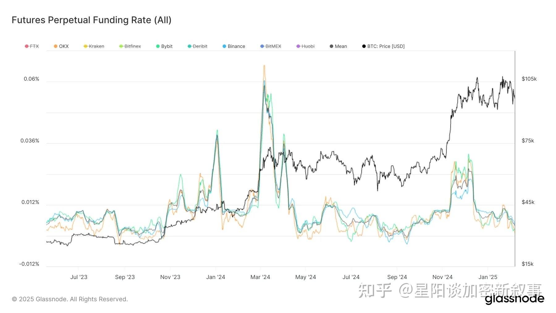 以太坊今日价格行情实时，以太坊今日价格行情实时走势