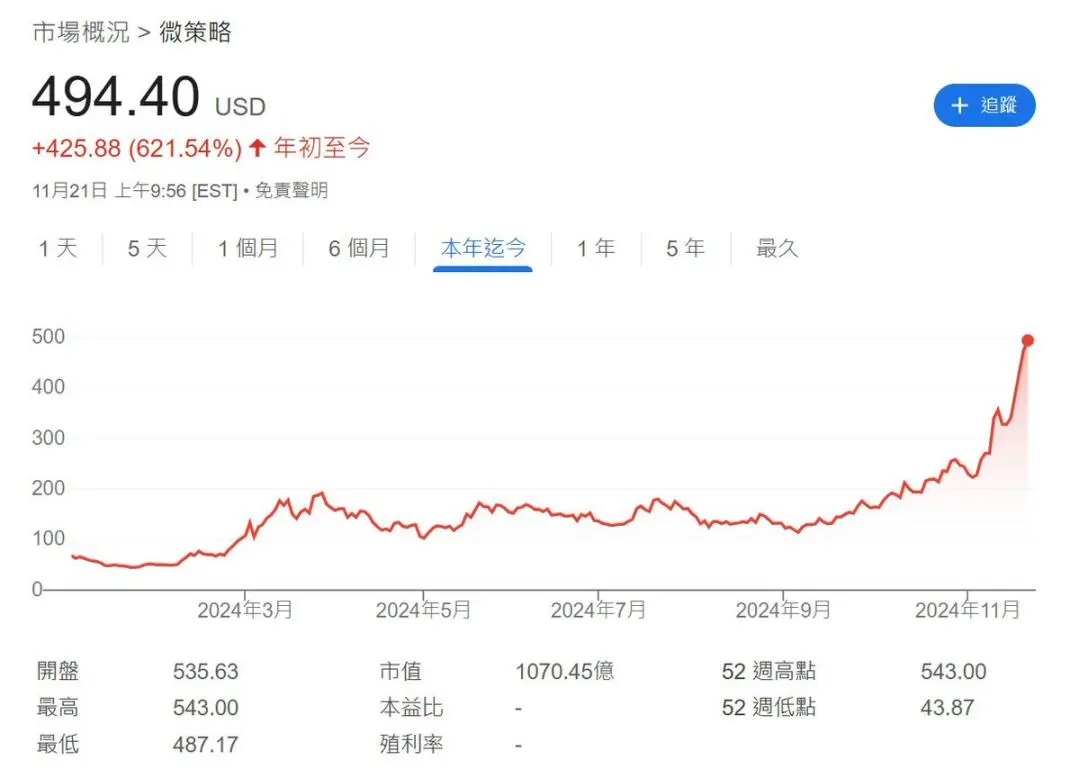 虚拟货币最新价格行情的简单介绍