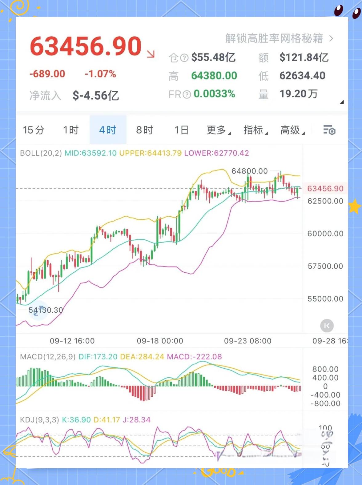 包含虚拟货币价格实时行情今天的词条