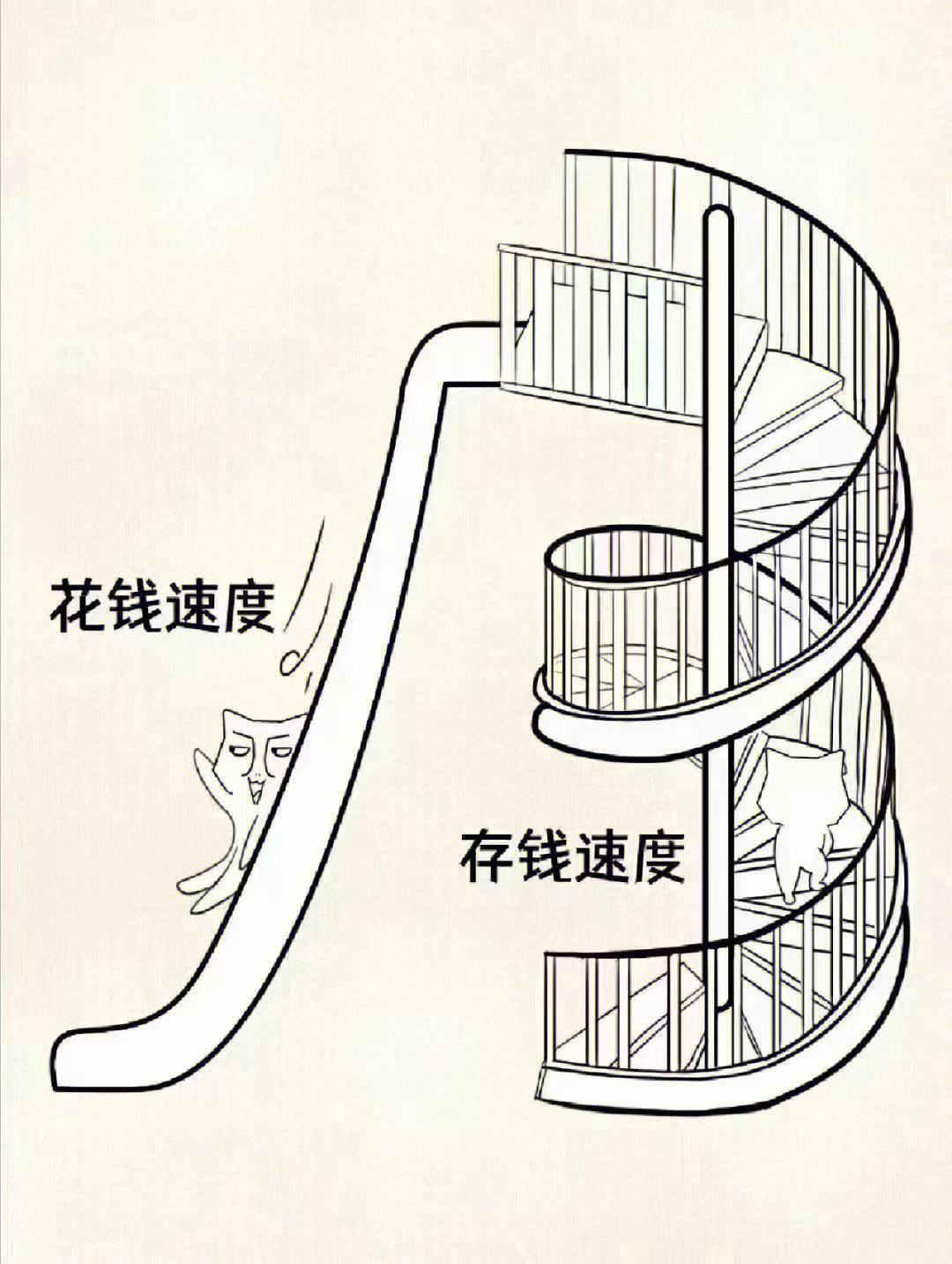 电脑上可以免费使用的梯子，电脑上可以免费使用的梯子有哪些