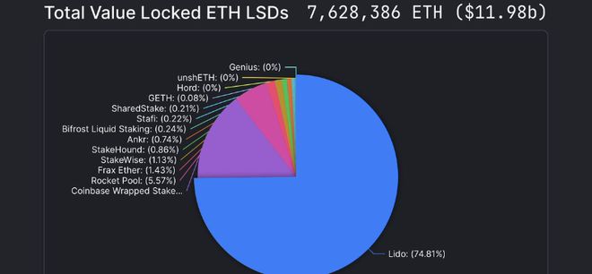 详细阅读:eth,eth大学 eth,eth大学