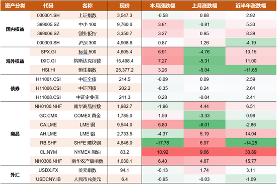 纸飞机中文包代码，纸飞机中文包ch_zh