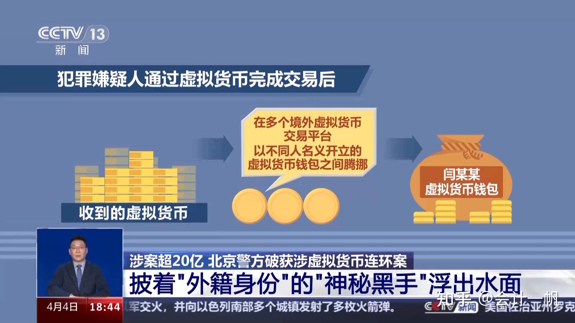 在国内玩虚拟币犯法吗，在中国玩虚拟币是违法的吗