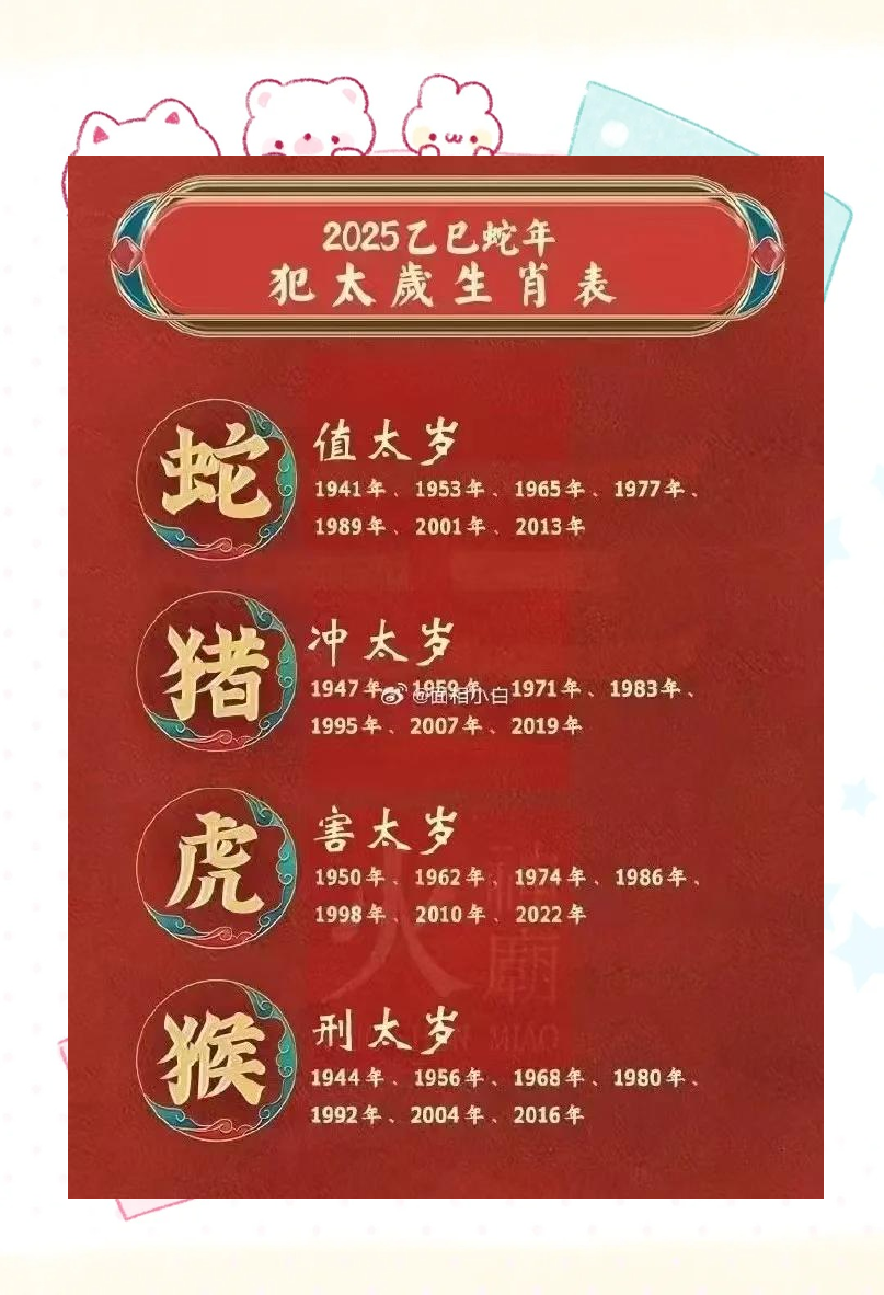 二五加指什么生肖，二五相加中本期猜生肖