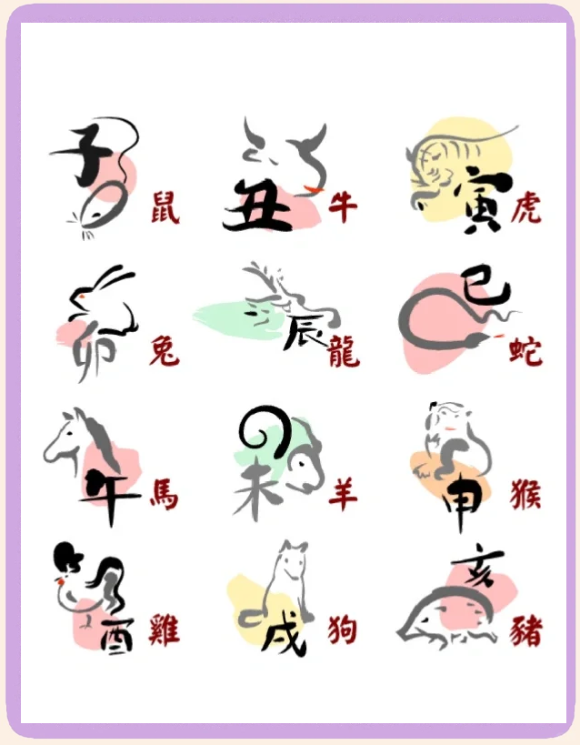 立春的生肖正确答案，立春的生肖是什么生肖
