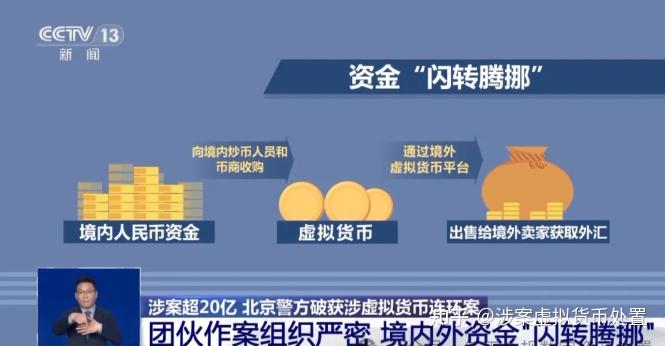 虚拟币最新法律，虚拟币最新法律条文