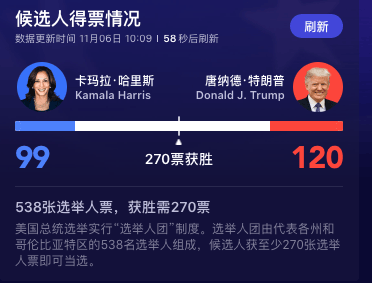 特朗普推出trump币怎么买，特朗普推出TRUMP币怎么买入
