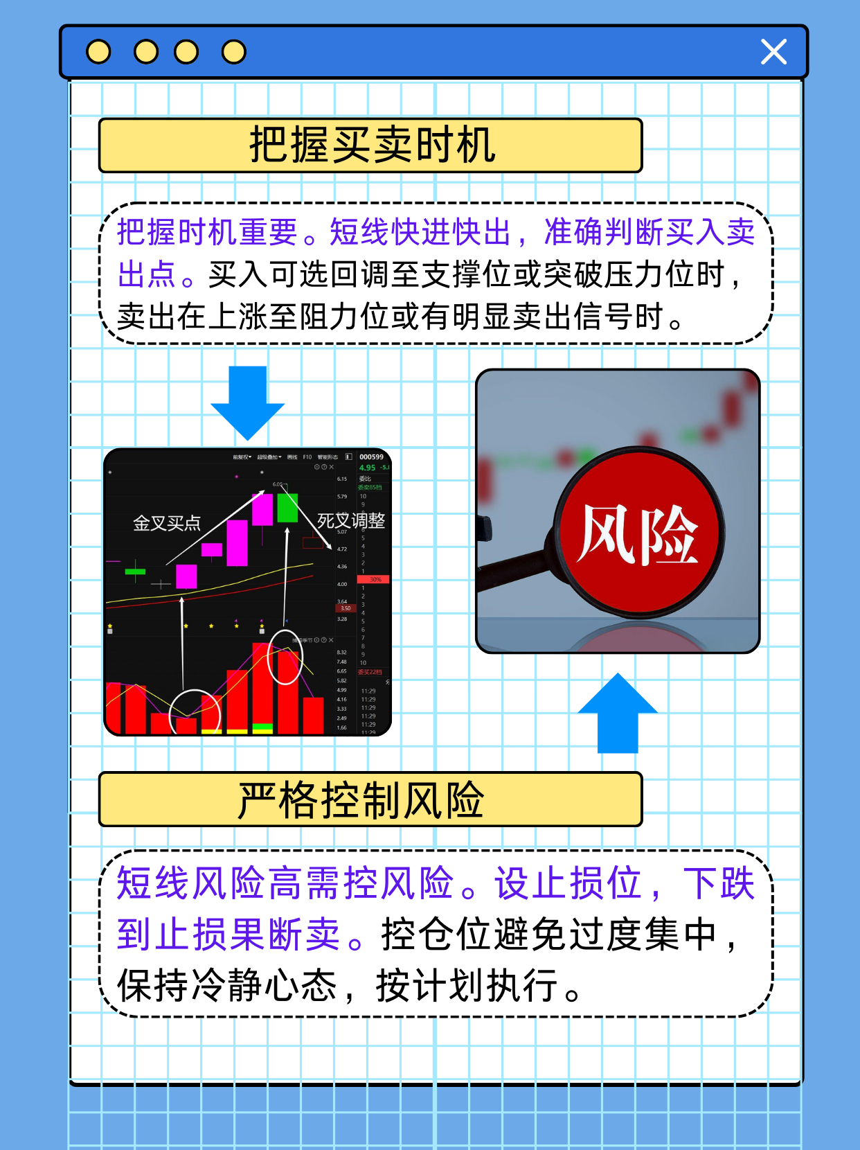 虚拟货币合约短线技巧，虚拟币合约交易怎么操作