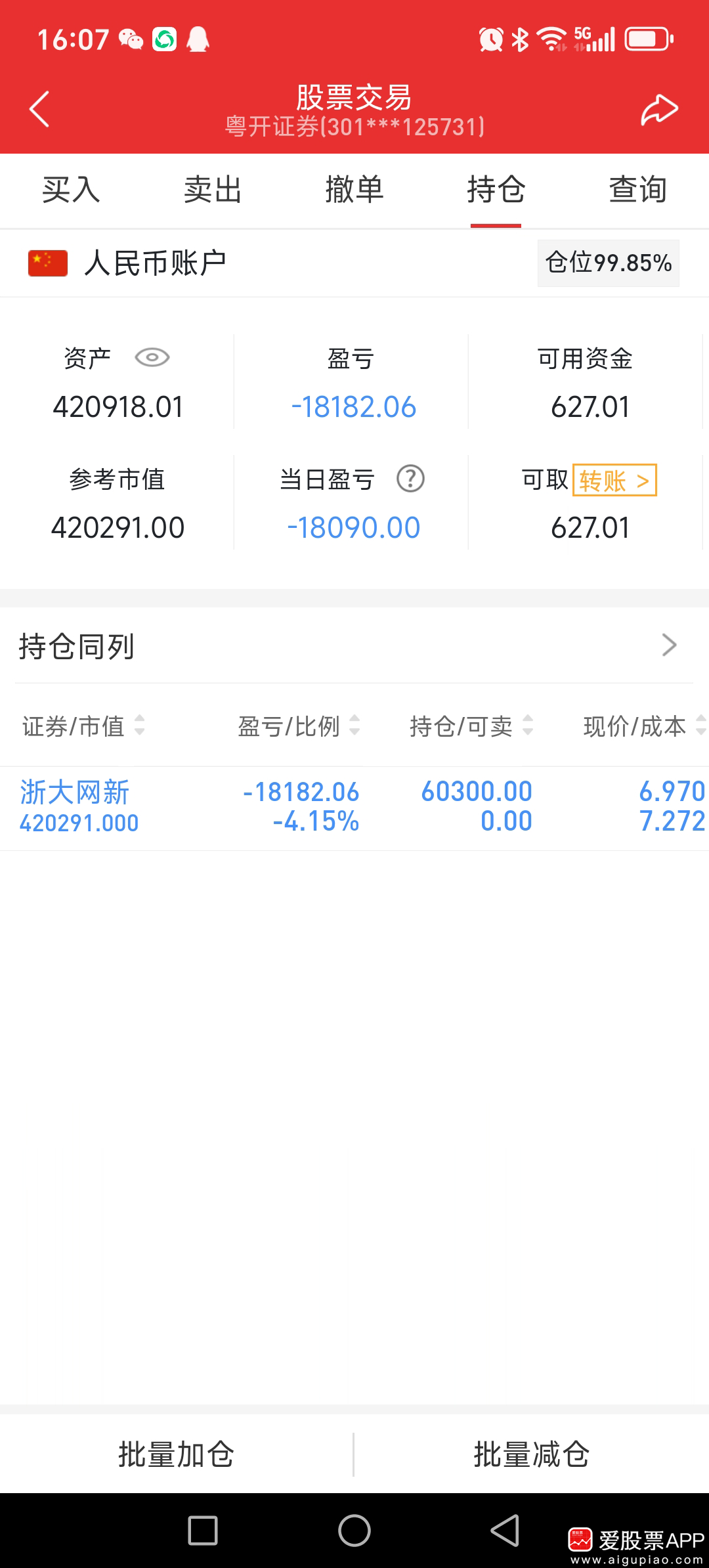 14年买一万腾讯股票，2004年买一万元腾讯股票