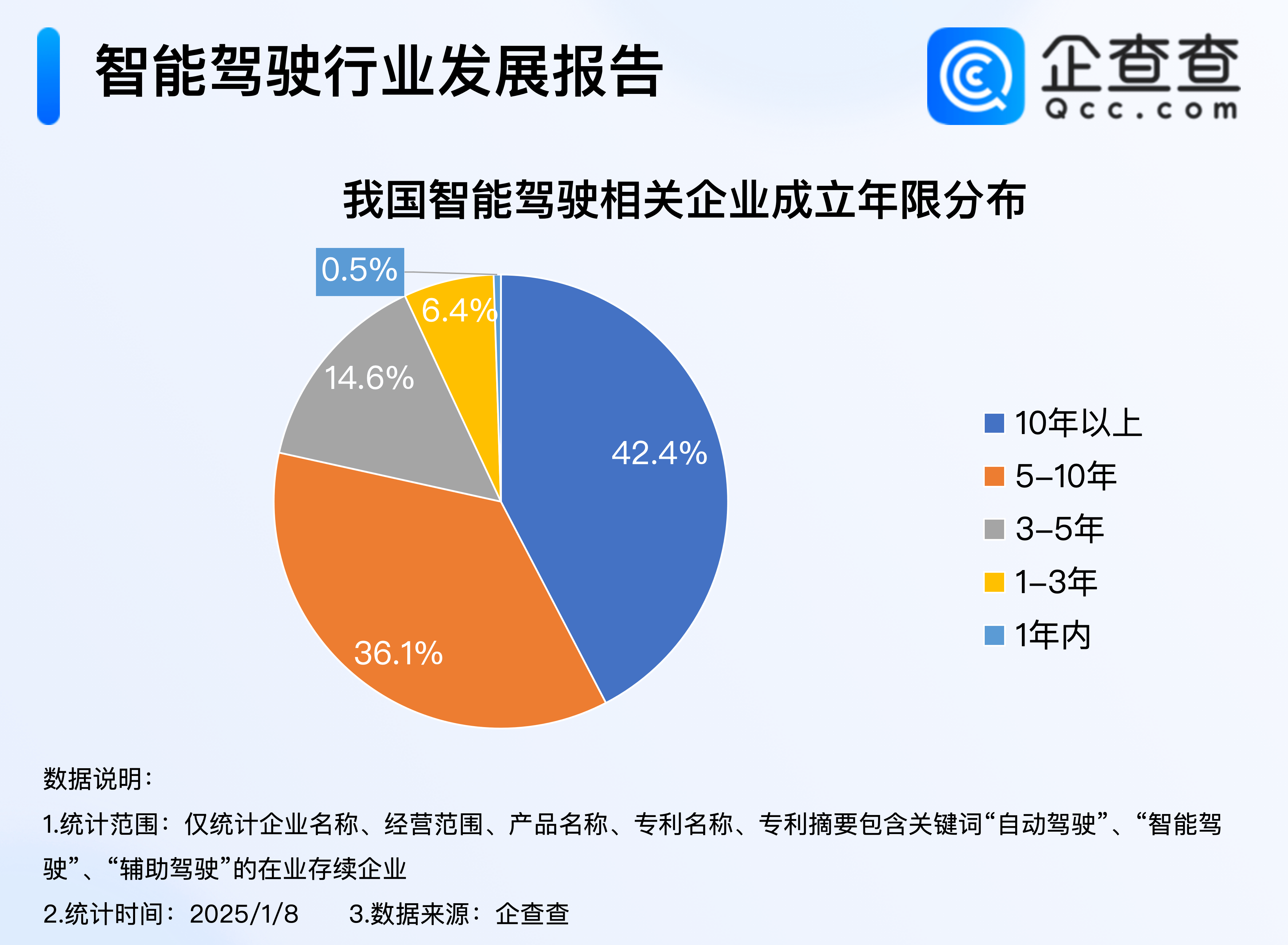 英伟达欲“抓牢”中国市场的简单介绍
