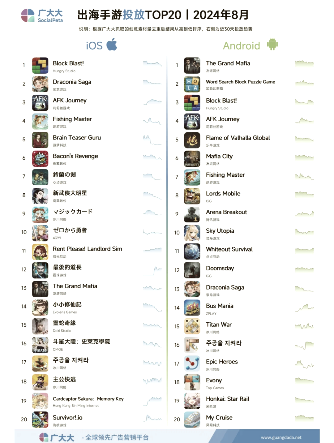 googleplay下载2024，googleplay下载2023安卓版