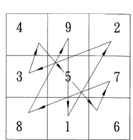 六字出玄机是哪个数，六字出玄机是哪个数字