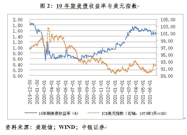 无限币今日价格行情，无限币最新消息2021